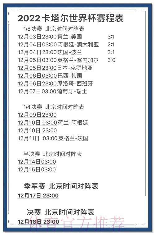 在线世界杯竞猜:热门预测与技巧指南 在线世界杯竞猜:热门预测与技巧指南