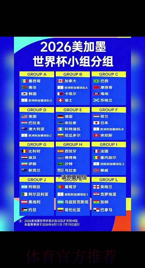 2026世界杯出线规则怎么看 2026世界杯出线规则怎么看